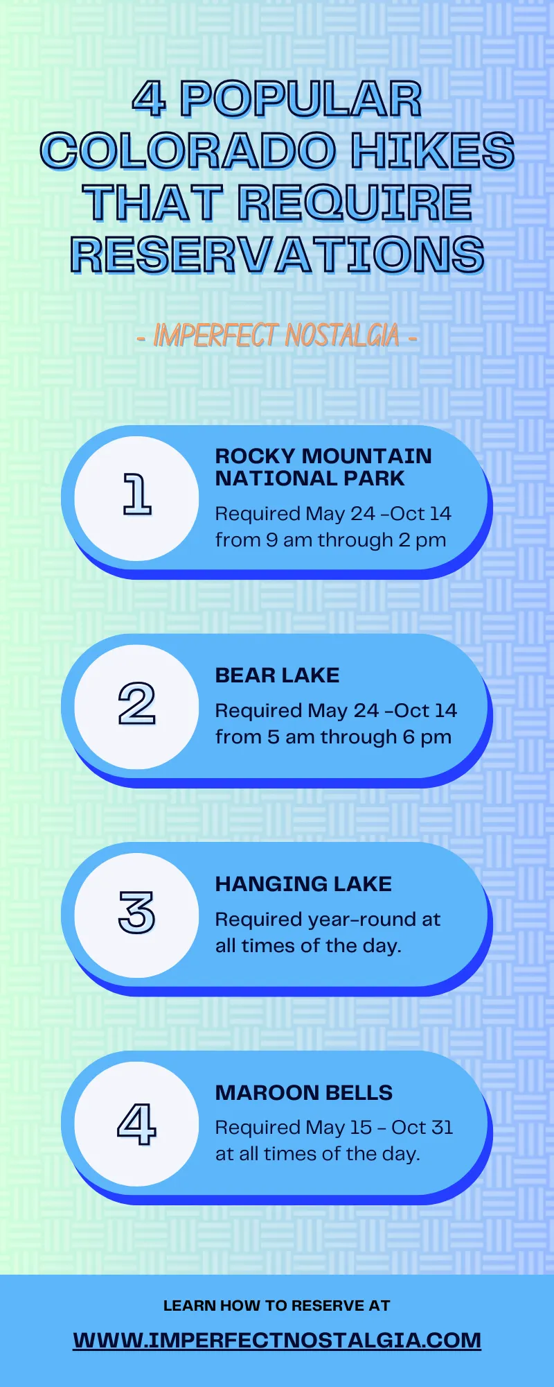 Infographic with which hikes in Colorado need reservations