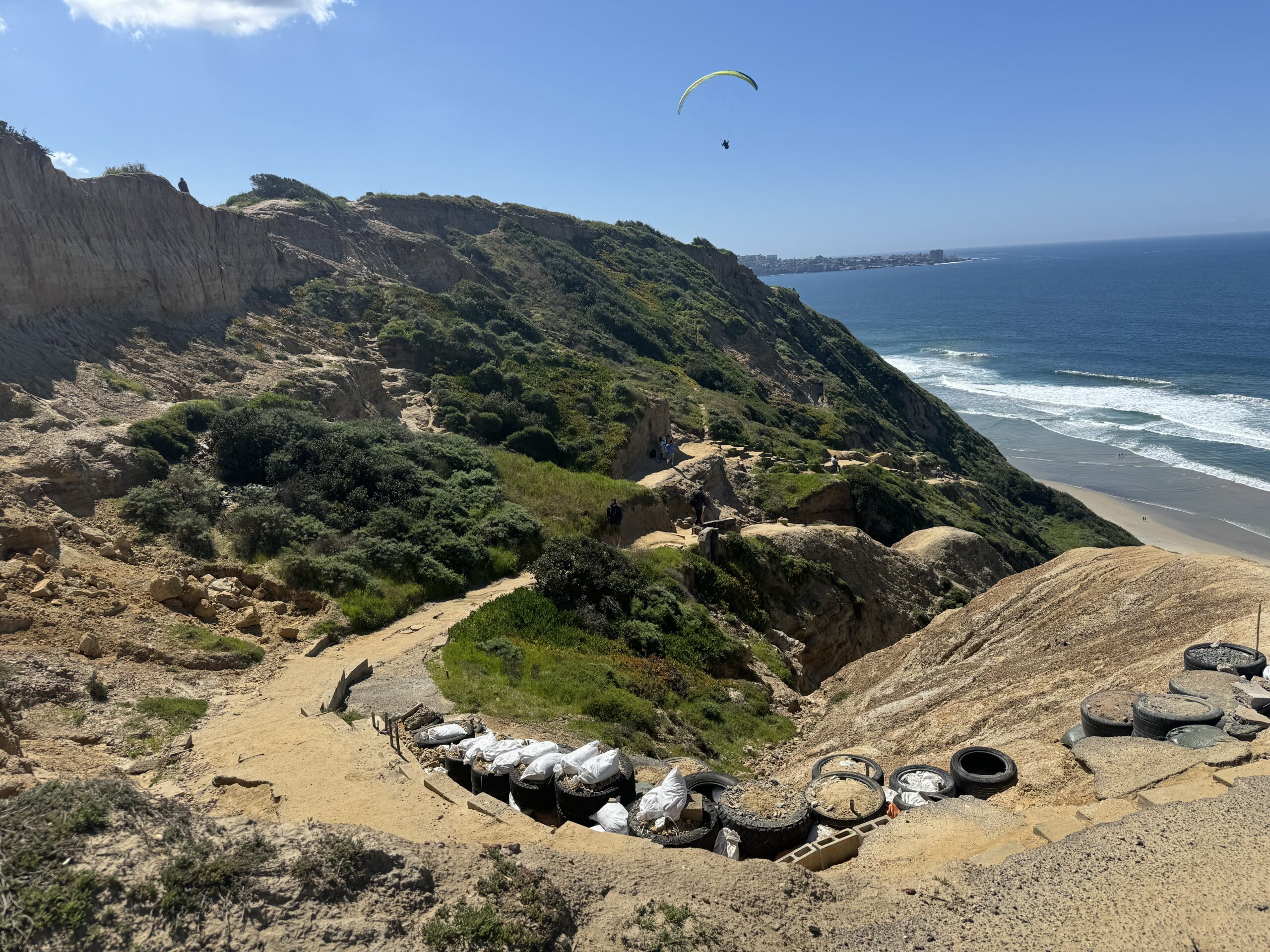 How To Get To Black's Beach, San Diego: Everything You Need to Know For a Safe Visit